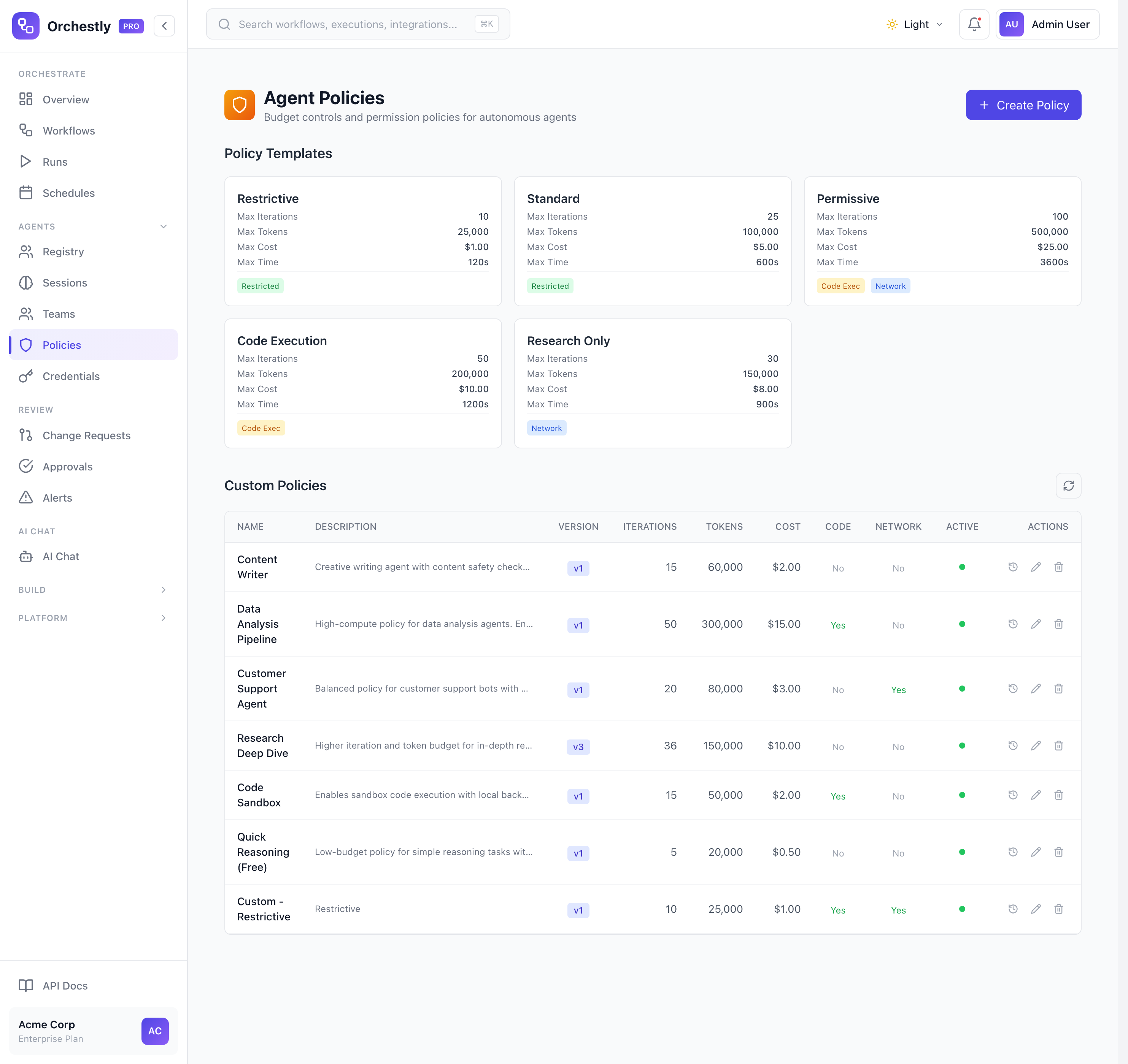 Granular policies for every use case