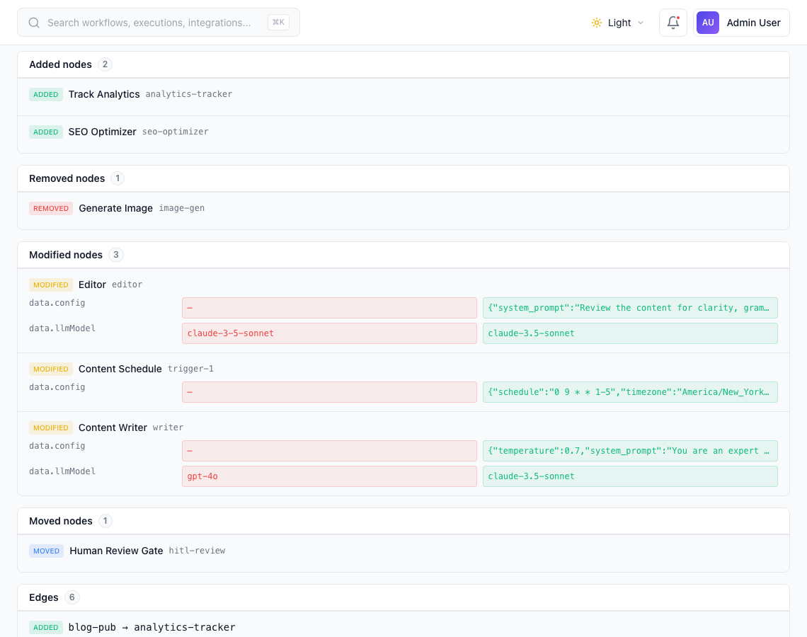 Property-level diffs - every field, every change
