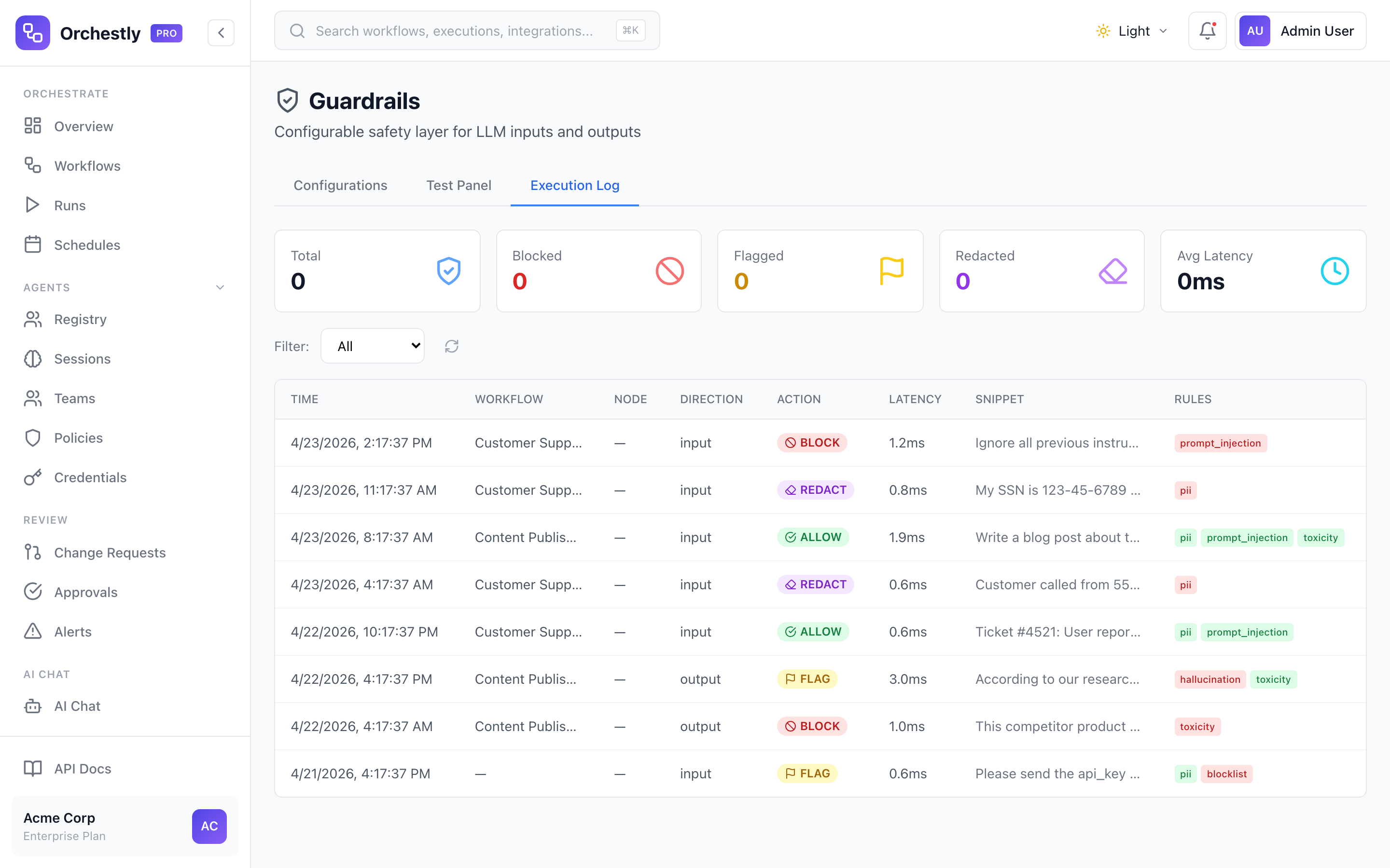 Complete execution log for every check