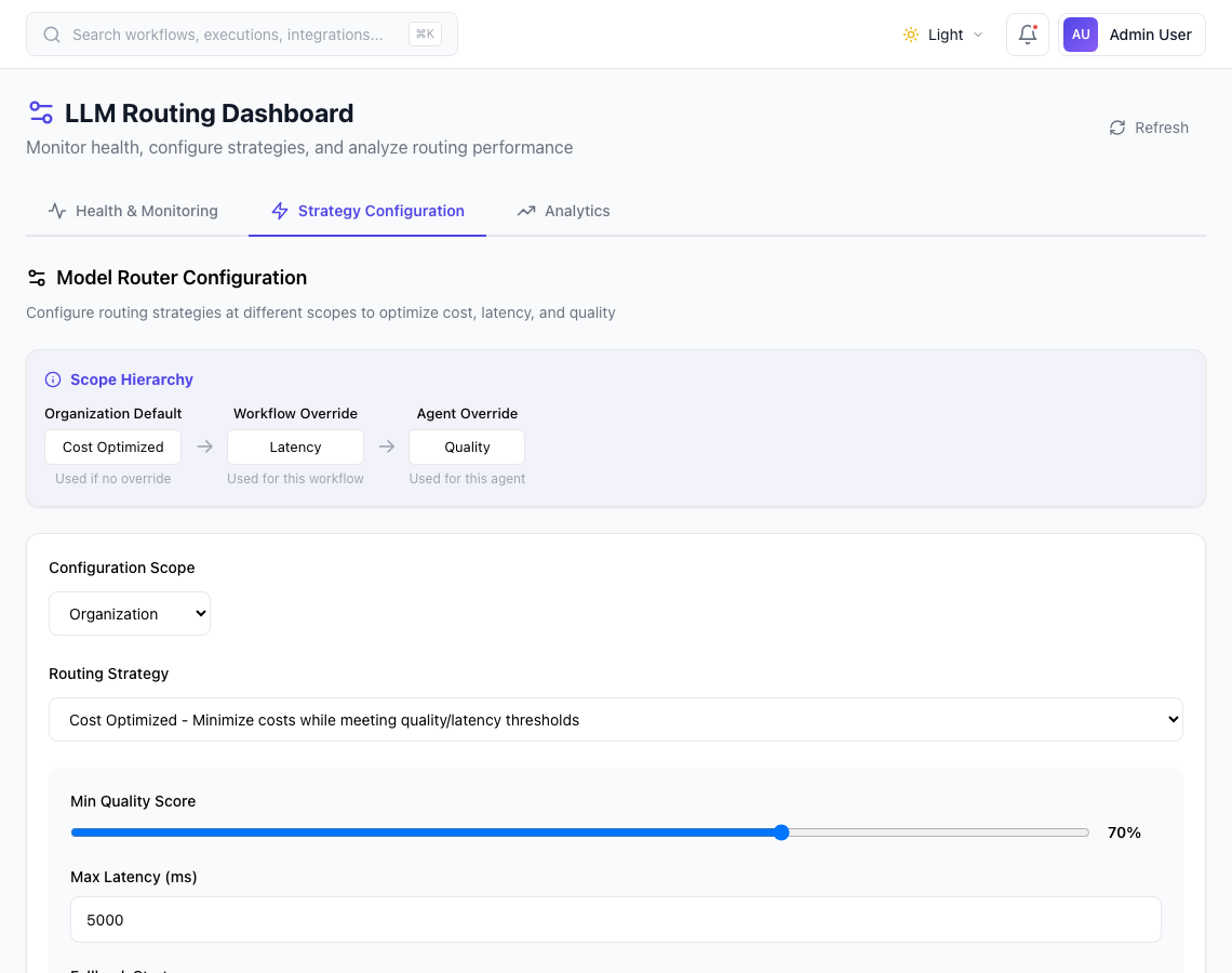 Configure routing strategies at every scope